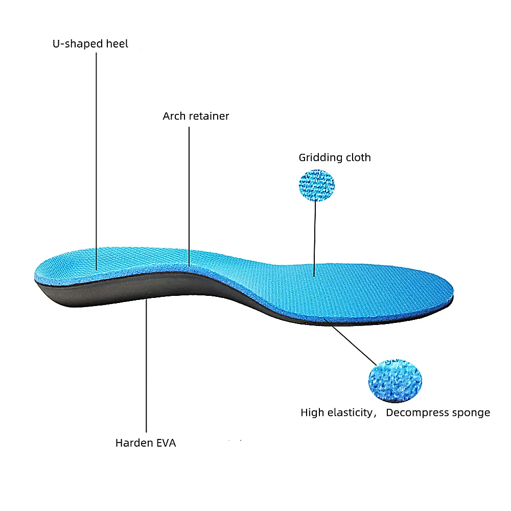 Dual Layer Orthotics for Heel & Foot Pain Relief | Full Length